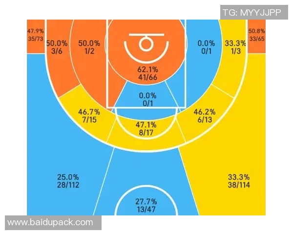 广州羽毛球队快攻战术深度解析与实战应用探讨
